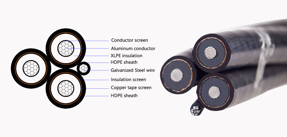 Paraflex-Housing-Wires