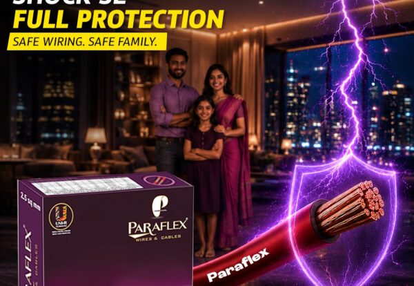 cable & wire manufacturers